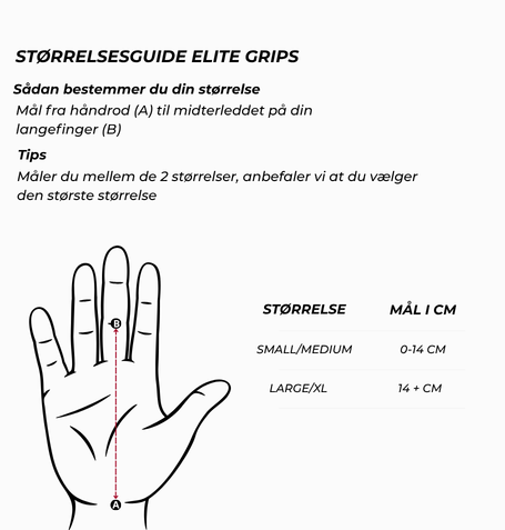 Fusion grips elite
